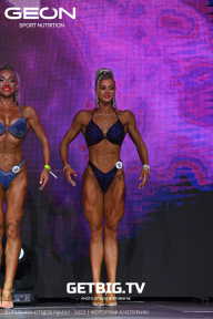 Grand Prix Dudushkin Fitness Family - 2023
