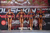 Grand Prix Dudushkin Fitness Family - 2023