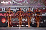 Grand Prix Dudushkin Fitness Family - 2023