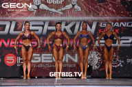 Grand Prix Dudushkin Fitness Family - 2023