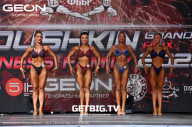 Grand Prix Dudushkin Fitness Family - 2023