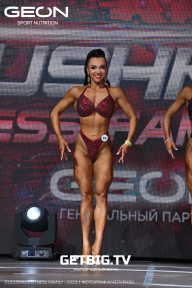 Grand Prix Dudushkin Fitness Family - 2023