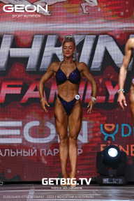 Grand Prix Dudushkin Fitness Family - 2023