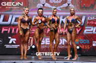 Grand Prix Dudushkin Fitness Family - 2023