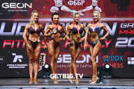 Grand Prix Dudushkin Fitness Family - 2023
