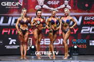 Grand Prix Dudushkin Fitness Family - 2023