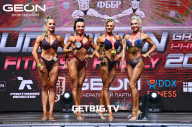 Grand Prix Dudushkin Fitness Family - 2023