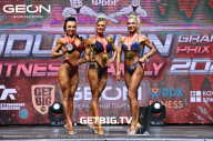 Grand Prix Dudushkin Fitness Family - 2023