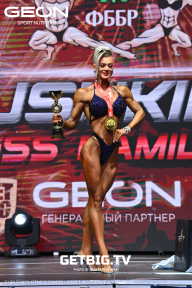 Grand Prix Dudushkin Fitness Family - 2023