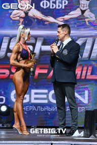 Grand Prix Dudushkin Fitness Family - 2023