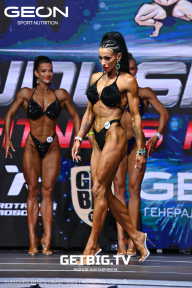 Grand Prix Dudushkin Fitness Family - 2023