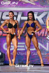 Grand Prix Dudushkin Fitness Family - 2023