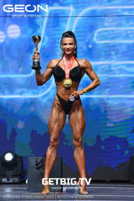 Grand Prix Dudushkin Fitness Family - 2023
