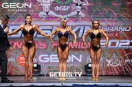 Grand Prix Dudushkin Fitness Family - 2023
