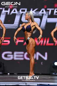 Grand Prix Dudushkin Fitness Family - 2023