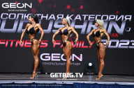 Grand Prix Dudushkin Fitness Family - 2023