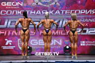 Grand Prix Dudushkin Fitness Family - 2023