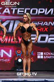 Grand Prix Dudushkin Fitness Family - 2023