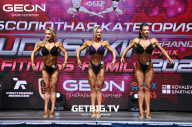 Grand Prix Dudushkin Fitness Family - 2023
