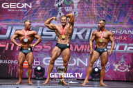 Grand Prix Dudushkin Fitness Family - 2023