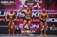 Grand Prix Dudushkin Fitness Family - 2023