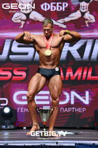 Grand Prix Dudushkin Fitness Family - 2023