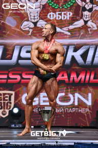 Grand Prix Dudushkin Fitness Family - 2023