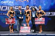 Grand Prix Dudushkin Fitness Family - 2023