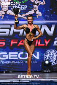 Grand Prix Dudushkin Fitness Family - 2023