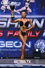 Grand Prix Dudushkin Fitness Family - 2023