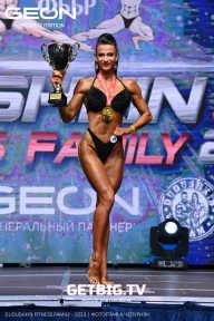 Grand Prix Dudushkin Fitness Family - 2023