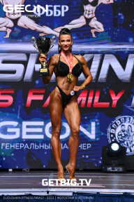 Grand Prix Dudushkin Fitness Family - 2023