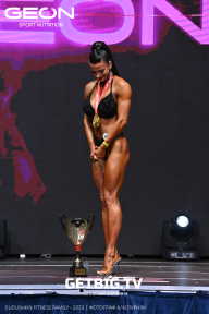 Grand Prix Dudushkin Fitness Family - 2023