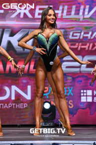 Grand Prix Dudushkin Fitness Family - 2023
