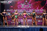 Grand Prix Dudushkin Fitness Family - 2023