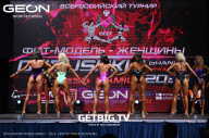 Grand Prix Dudushkin Fitness Family - 2023