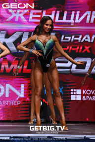 Grand Prix Dudushkin Fitness Family - 2023