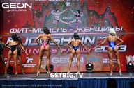 Grand Prix Dudushkin Fitness Family - 2023