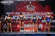 Grand Prix Dudushkin Fitness Family - 2023