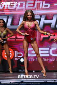 Grand Prix Dudushkin Fitness Family - 2023