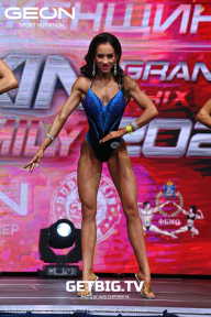 Grand Prix Dudushkin Fitness Family - 2023