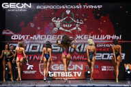 Grand Prix Dudushkin Fitness Family - 2023