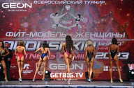 Grand Prix Dudushkin Fitness Family - 2023
