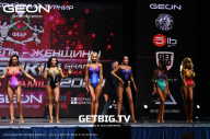 Grand Prix Dudushkin Fitness Family - 2023