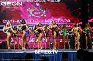 Grand Prix Dudushkin Fitness Family - 2023