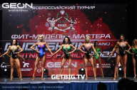 Grand Prix Dudushkin Fitness Family - 2023