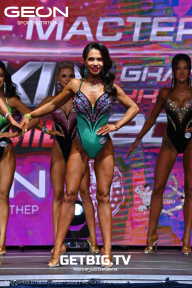Grand Prix Dudushkin Fitness Family - 2023