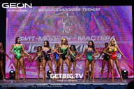 Grand Prix Dudushkin Fitness Family - 2023