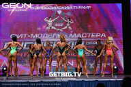 Grand Prix Dudushkin Fitness Family - 2023