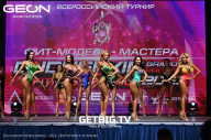Grand Prix Dudushkin Fitness Family - 2023